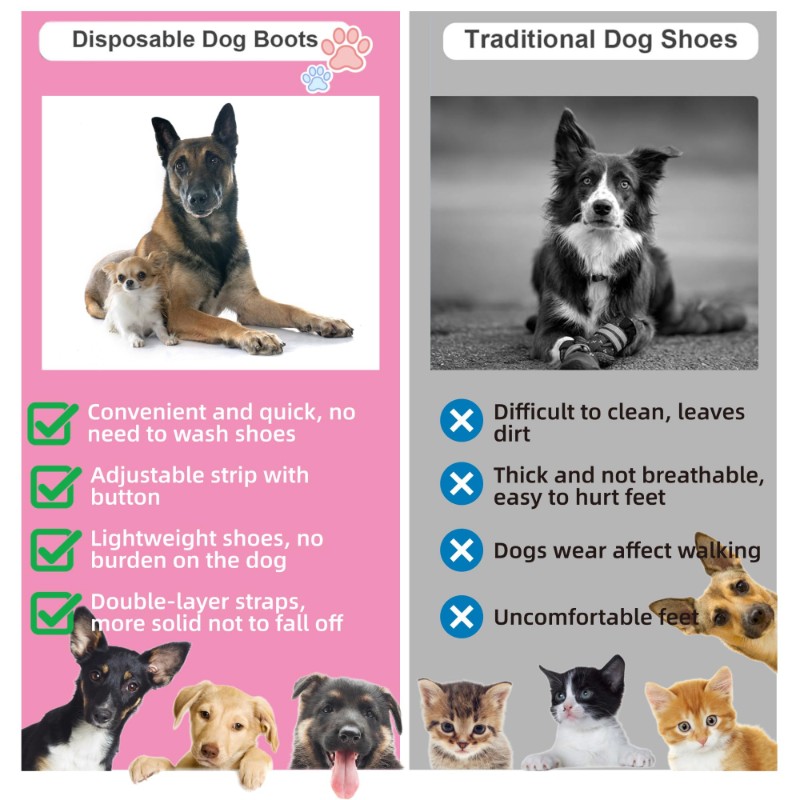 【BOŻE NAJŚWIĘTSZE ŚWIĘTO】 Jedn – Dog Booties Paw Protector recenzja i cena