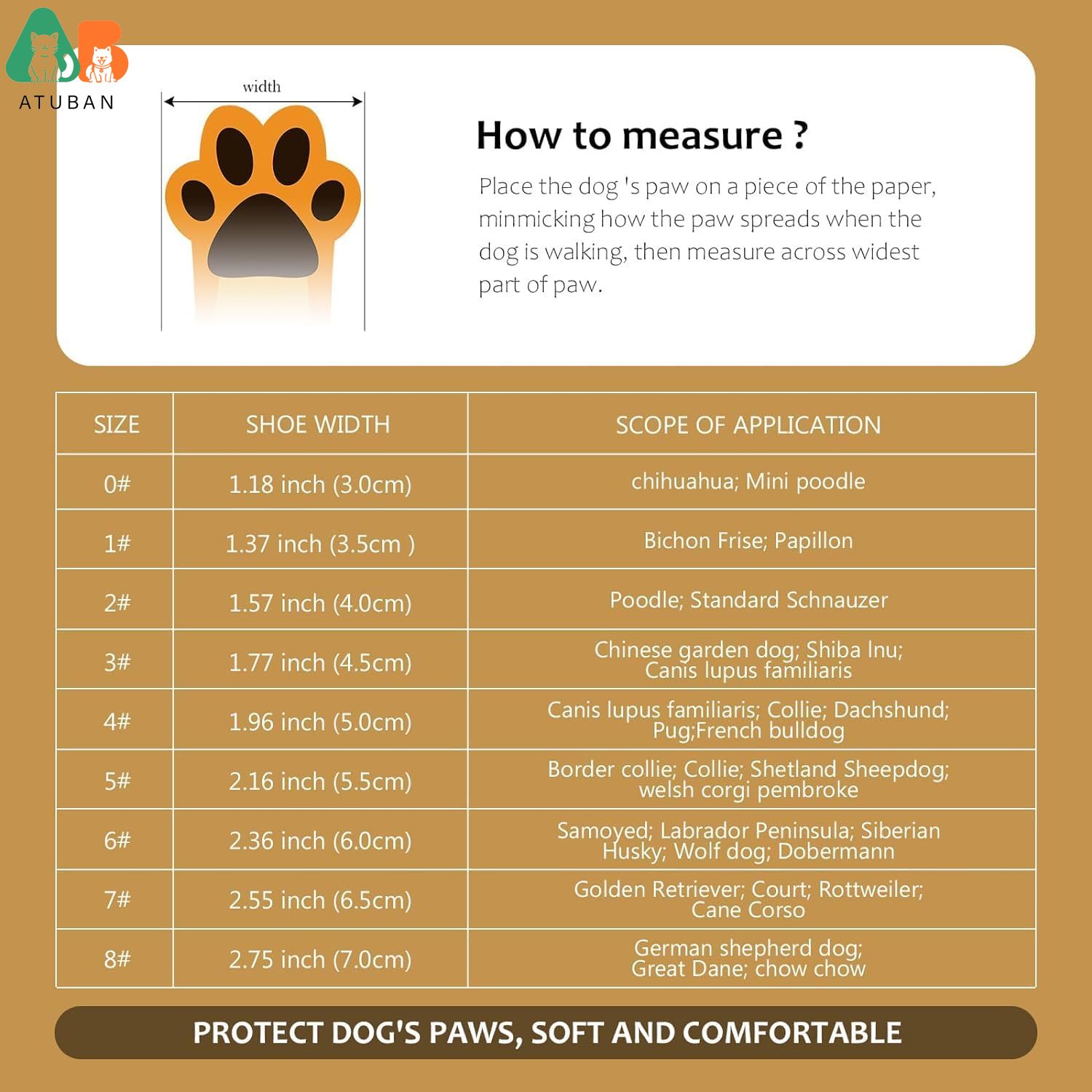 ATUBAN Buty dla psów Antypośli – Dog Booties Paw Protector recenzja i cena