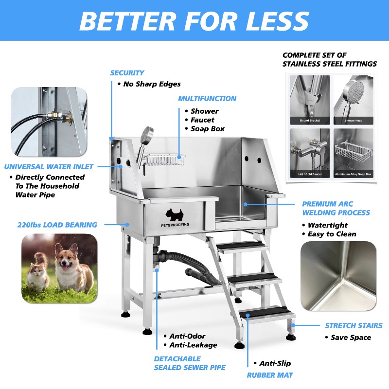 Wanna dla psa ze stali nierdze – Pet Supplies Wash Station recenzja i cena