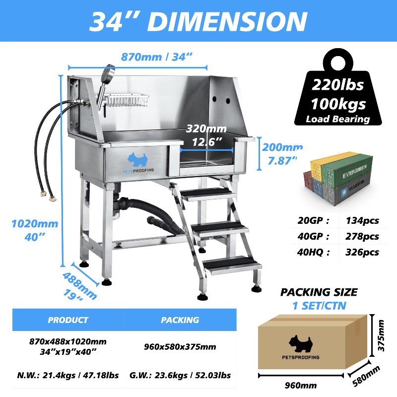 Wanna dla psa ze stali nierdze – Pet Supplies Wash Station recenzja i cena
